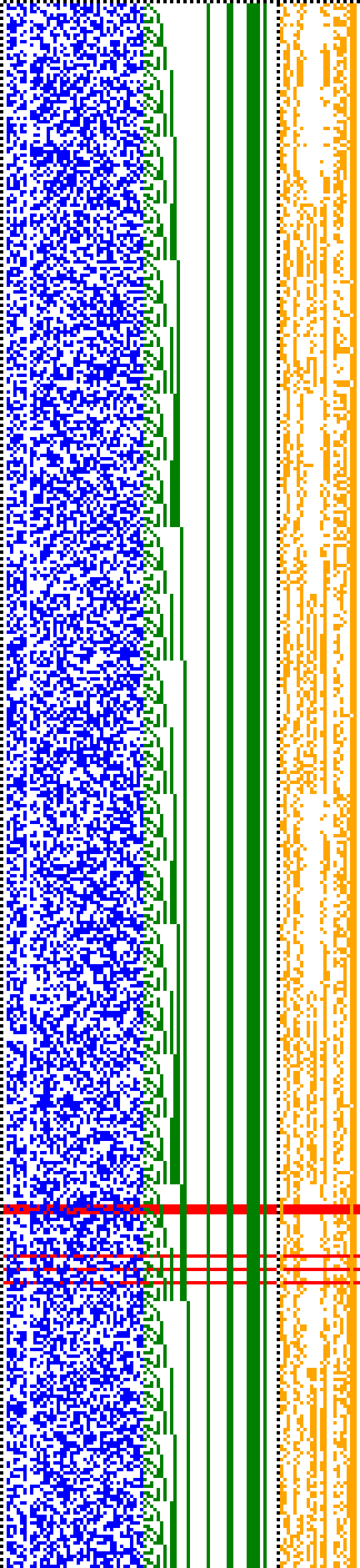 Bild: Logdateigrafik