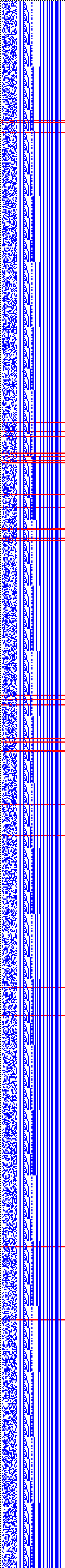 Bild: Logdateigrafik