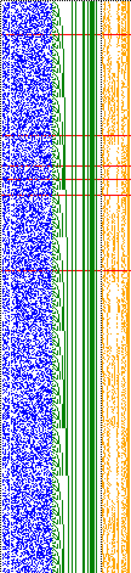 Bild: Logdateigrafik