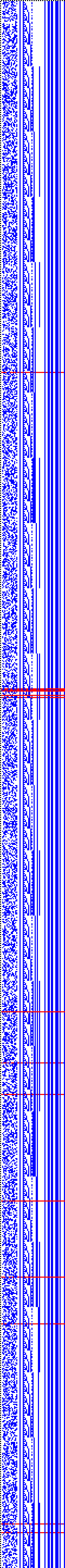 Bild: Logdateigrafik