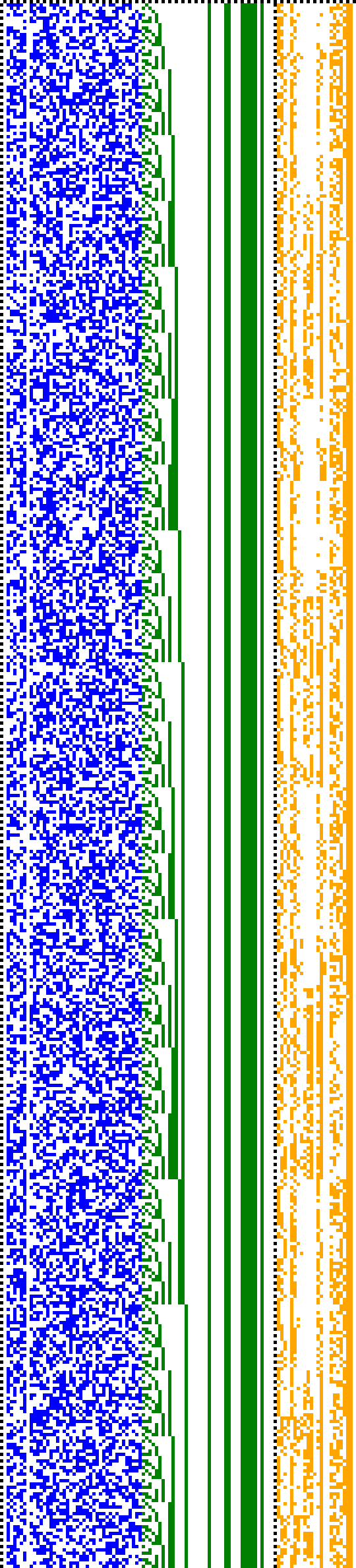 Bild: Logdateigrafik