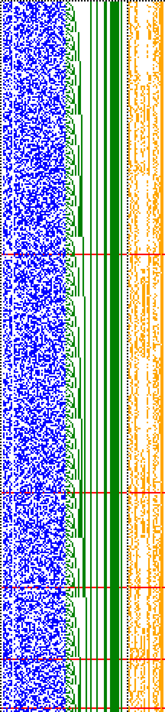 Bild: Logdateigrafik