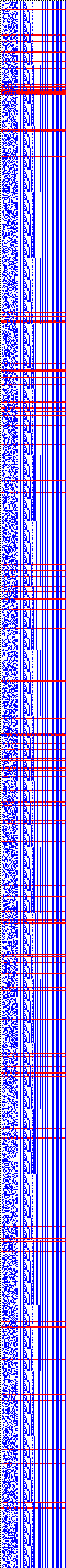Bild: Logdateigrafik