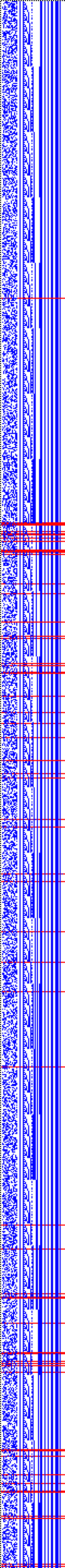 Bild: Logdateigrafik