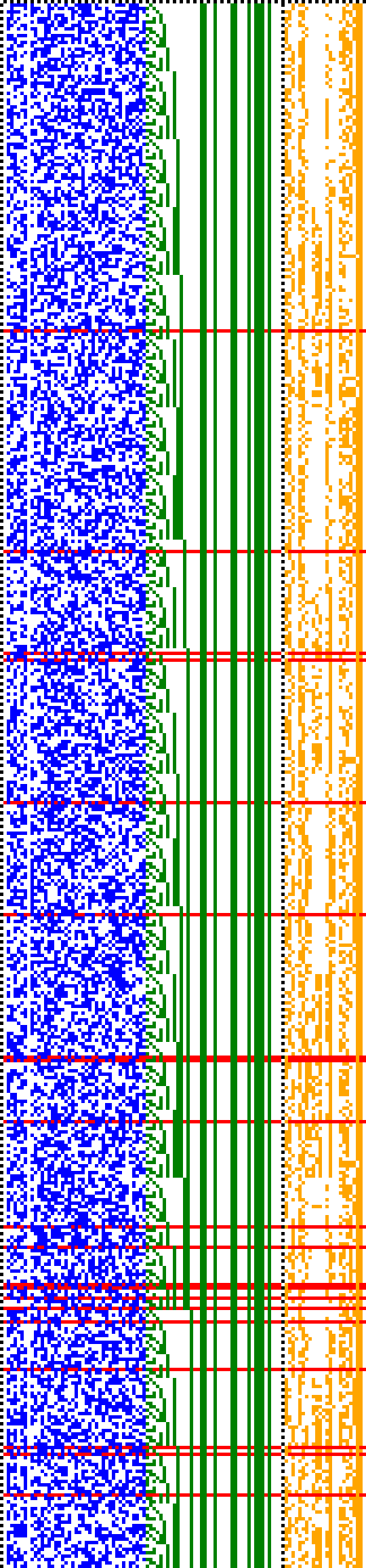 Bild: Logdateigrafik