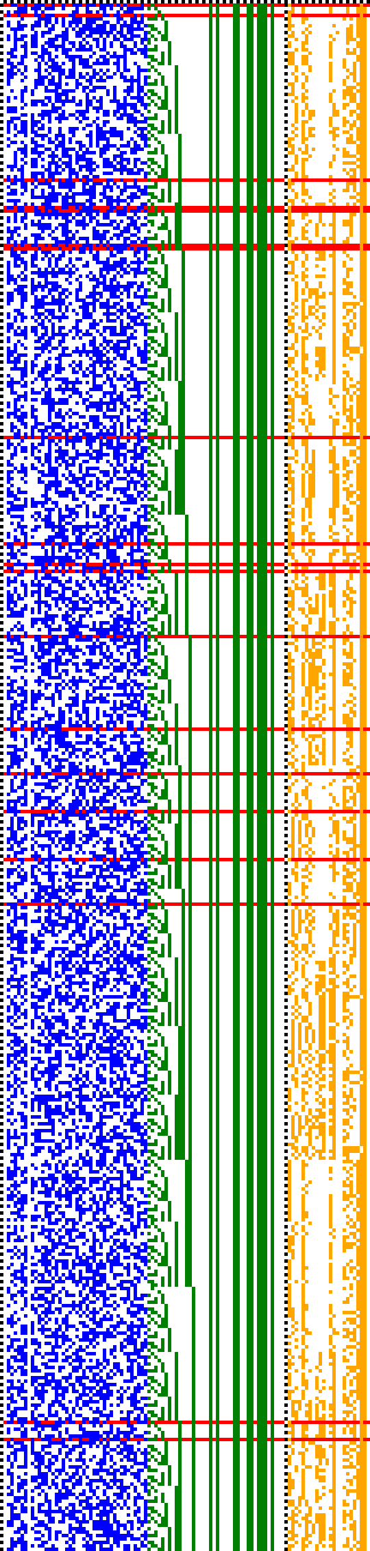 Bild: Logdateigrafik
