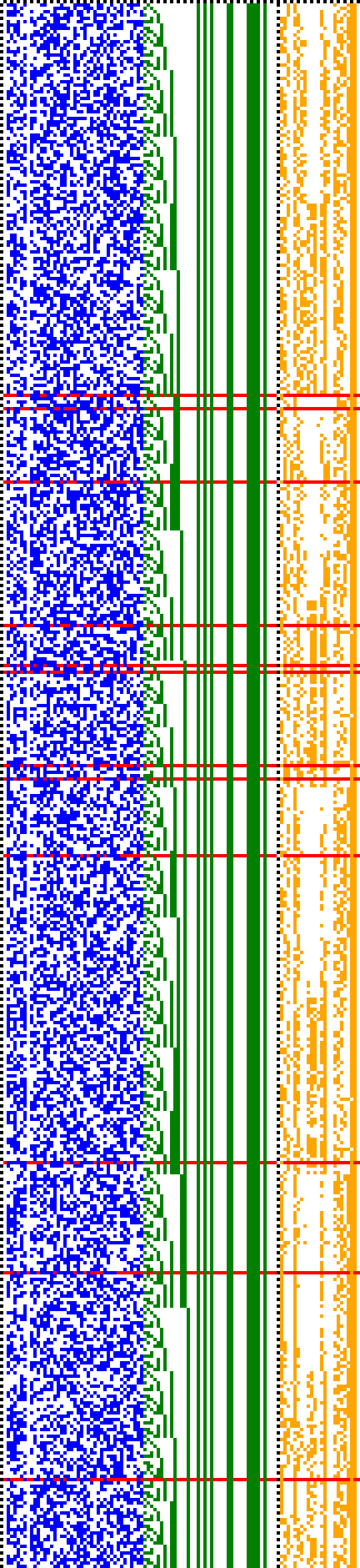 Bild: Logdateigrafik