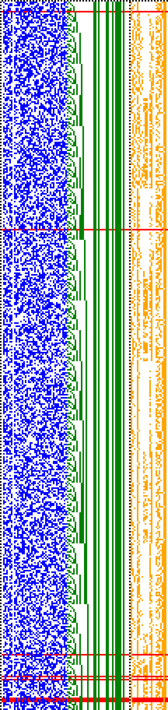 Bild: Logdateigrafik