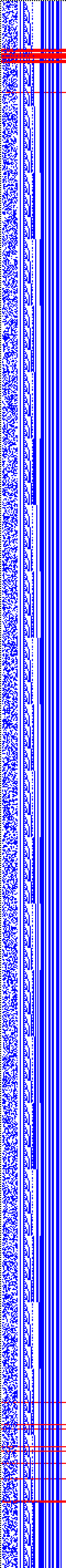 Bild: Logdateigrafik