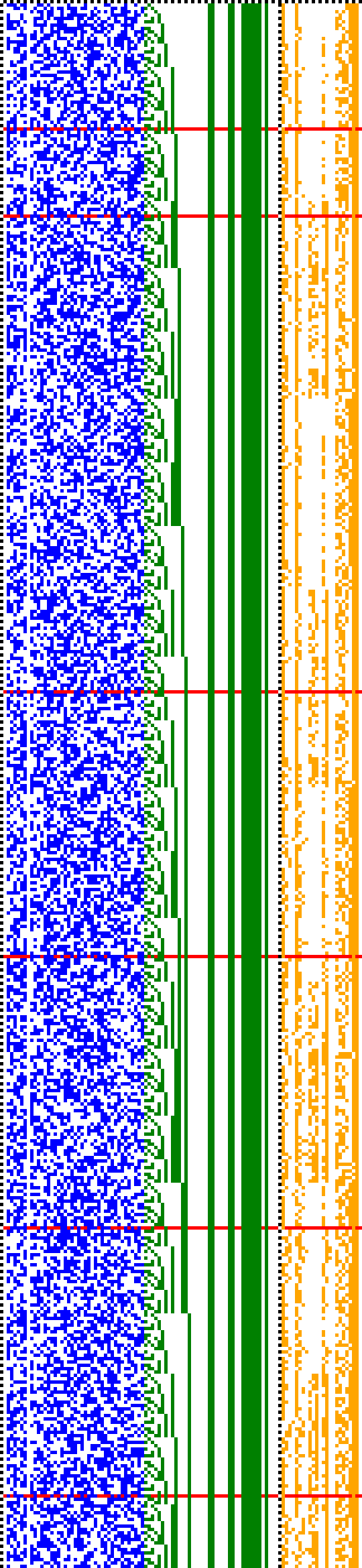 Bild: Logdateigrafik