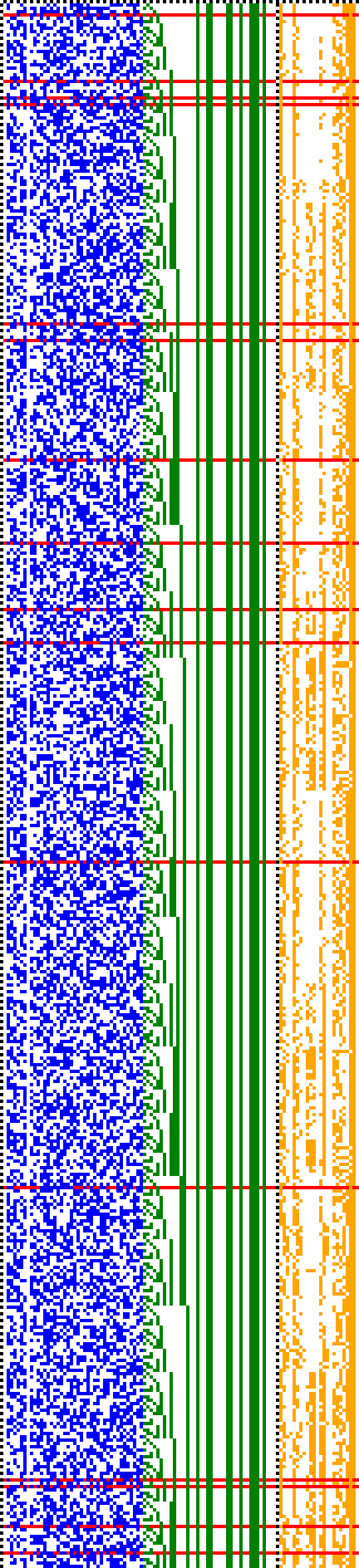 Bild: Logdateigrafik