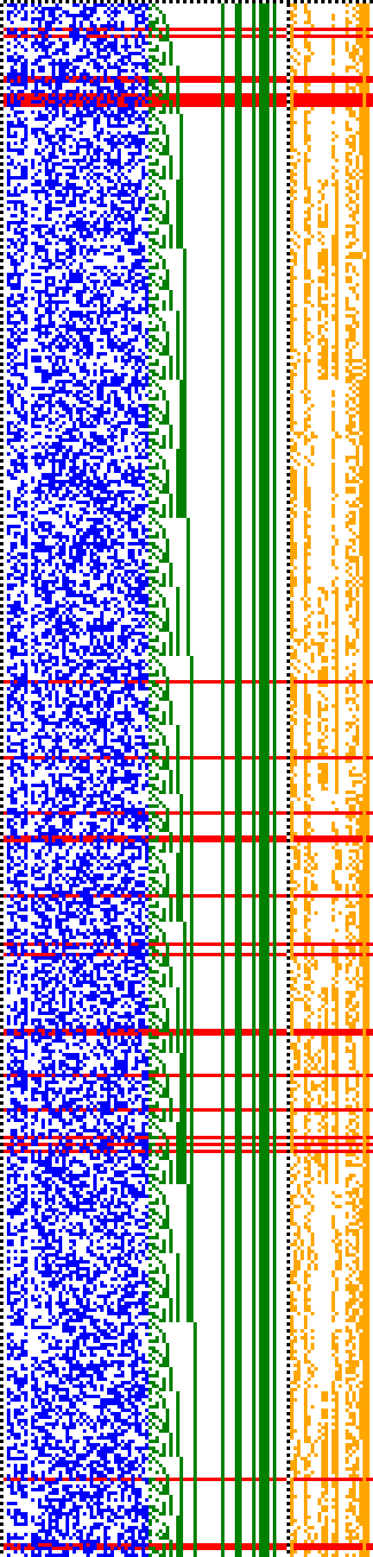 Bild: Logdateigrafik