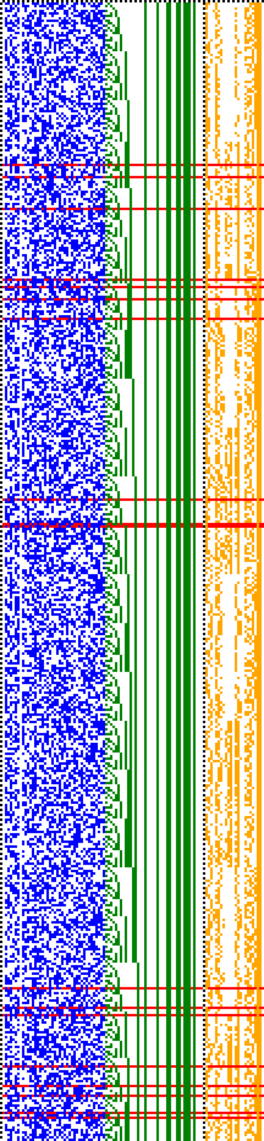 Bild: Logdateigrafik