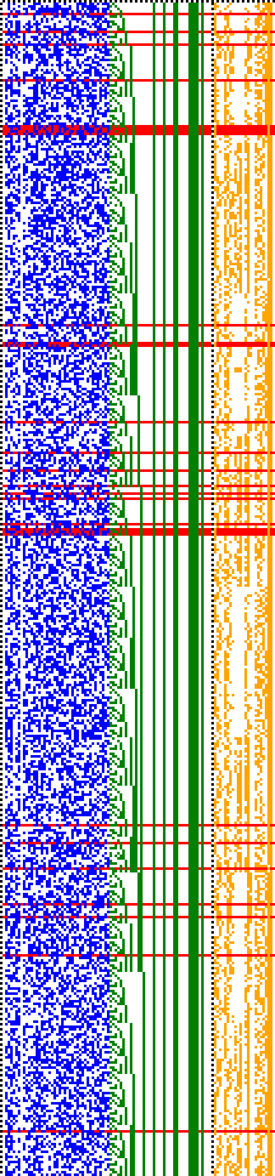 Bild: Logdateigrafik
