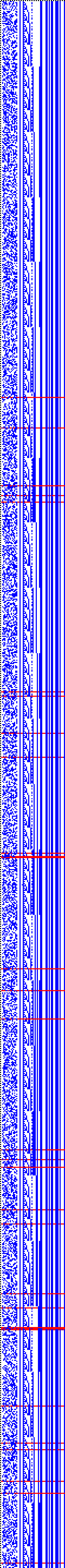 Bild: Logdateigrafik