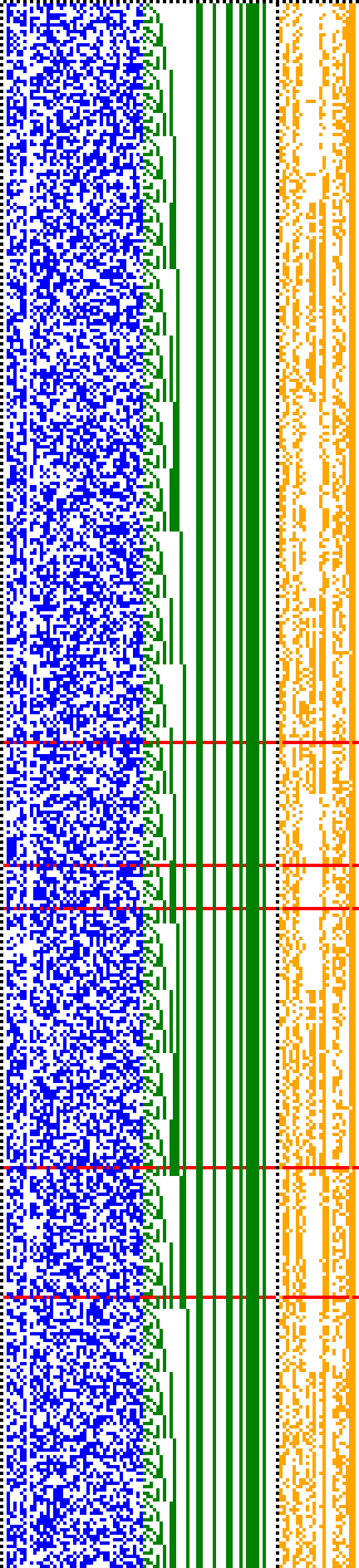Bild: Logdateigrafik
