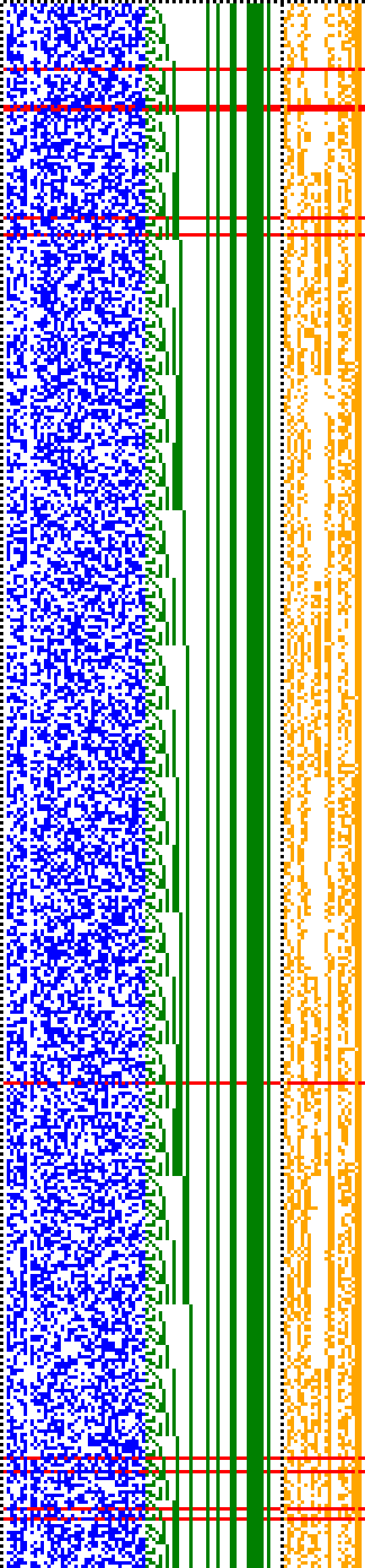 Bild: Logdateigrafik
