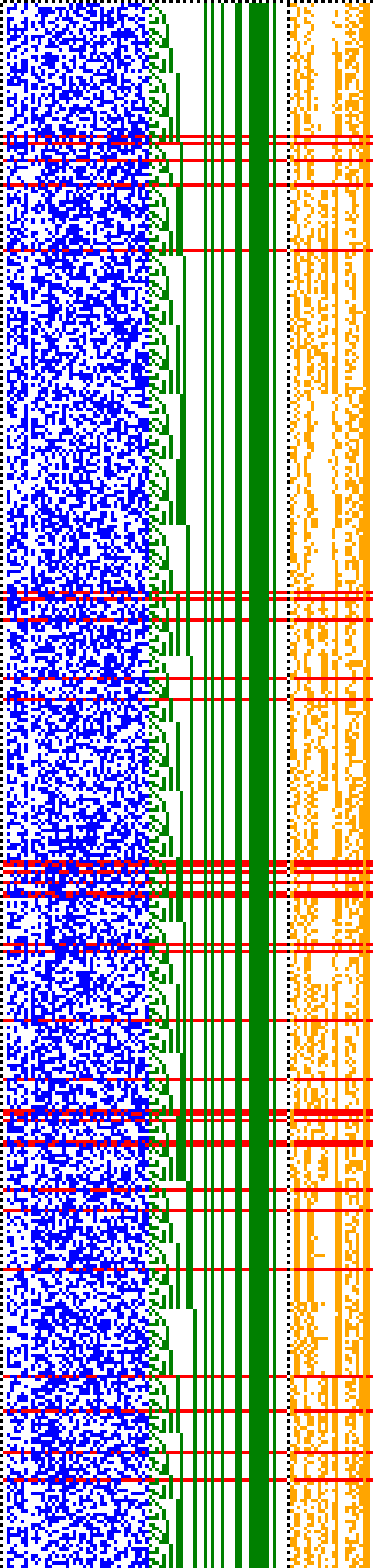 Bild: Logdateigrafik
