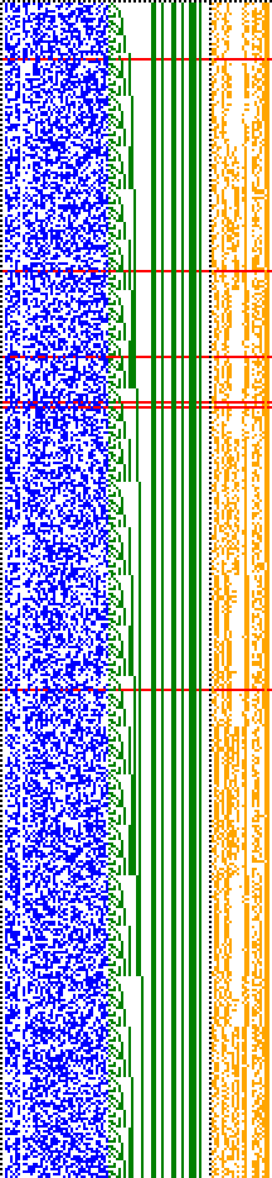 Bild: Logdateigrafik