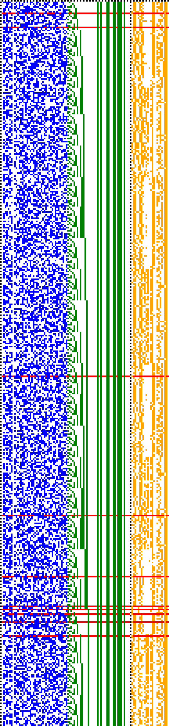 Bild: Logdateigrafik