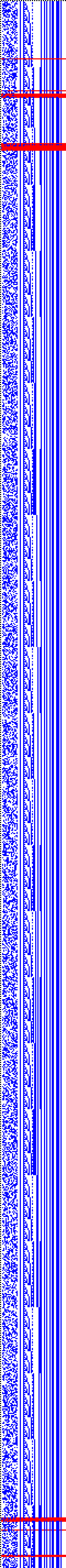 Bild: Logdateigrafik