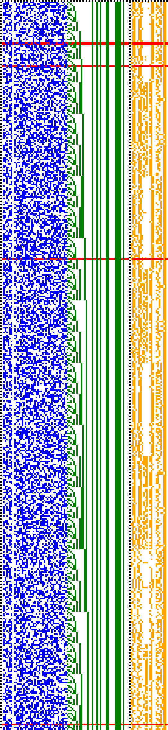 Bild: Logdateigrafik