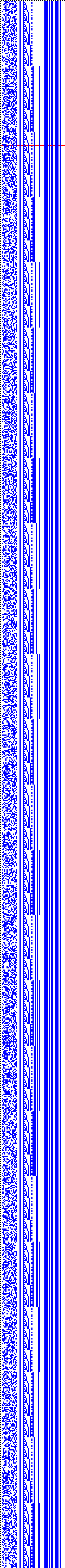 Bild: Logdateigrafik