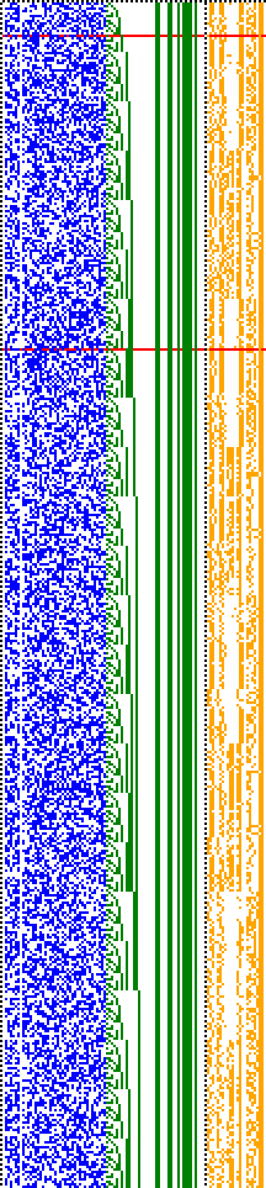 Bild: Logdateigrafik