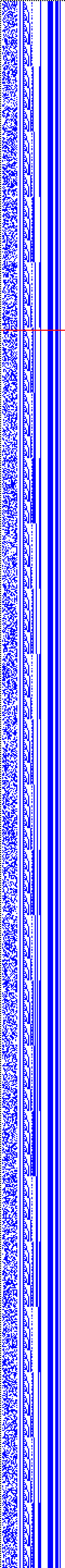Bild: Logdateigrafik