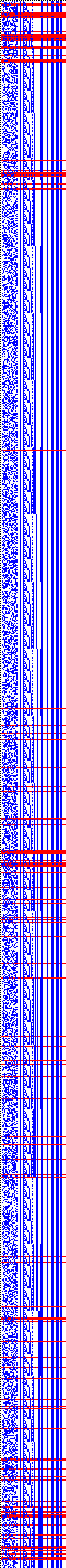 Bild: Logdateigrafik