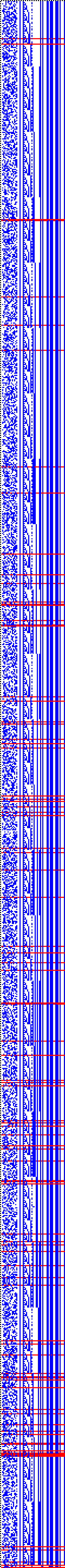 Bild: Logdateigrafik