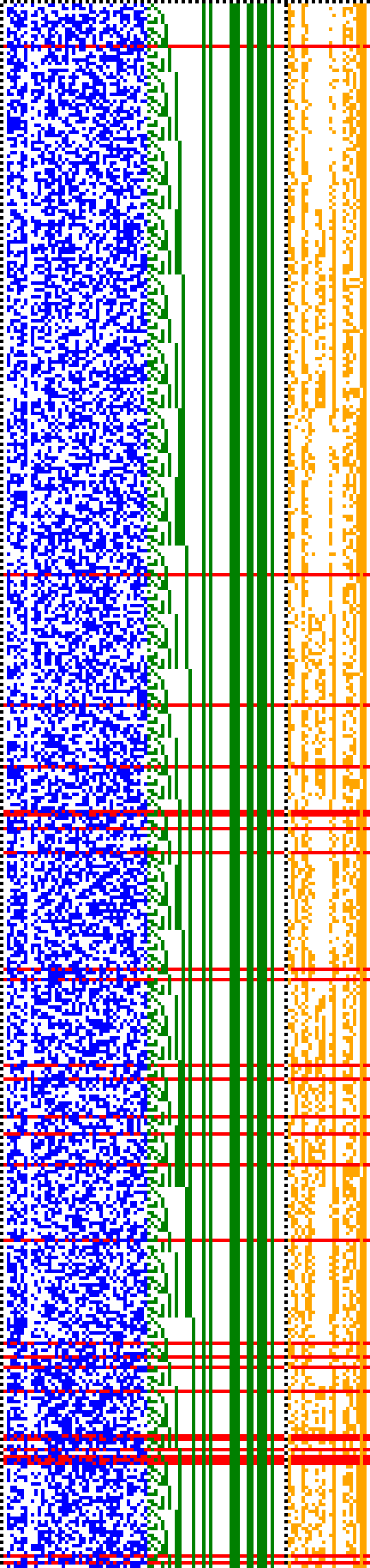 Bild: Logdateigrafik