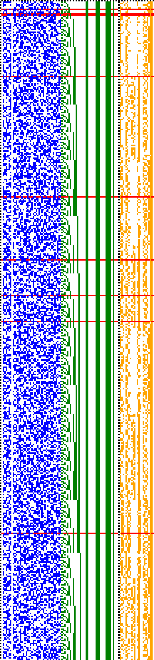 Bild: Logdateigrafik