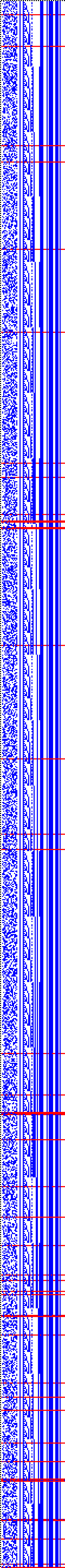 Bild: Logdateigrafik