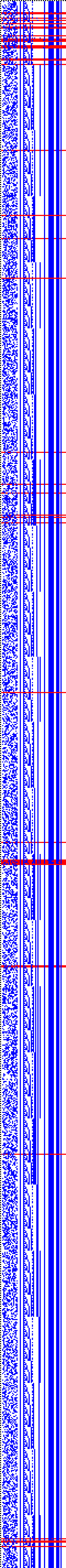 Bild: Logdateigrafik