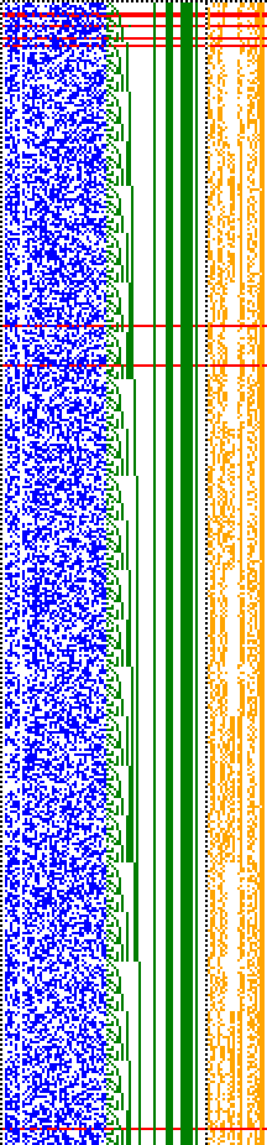 Bild: Logdateigrafik
