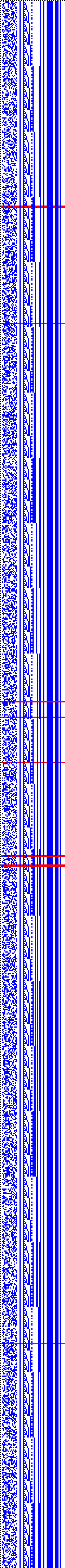 Bild: Logdateigrafik