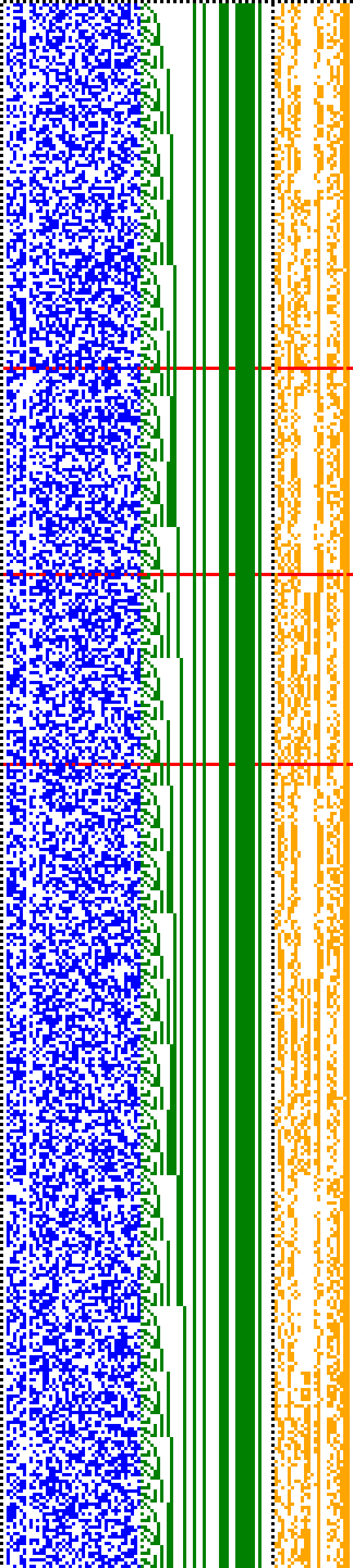 Bild: Logdateigrafik