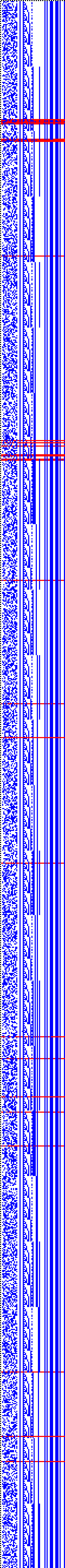 Bild: Logdateigrafik