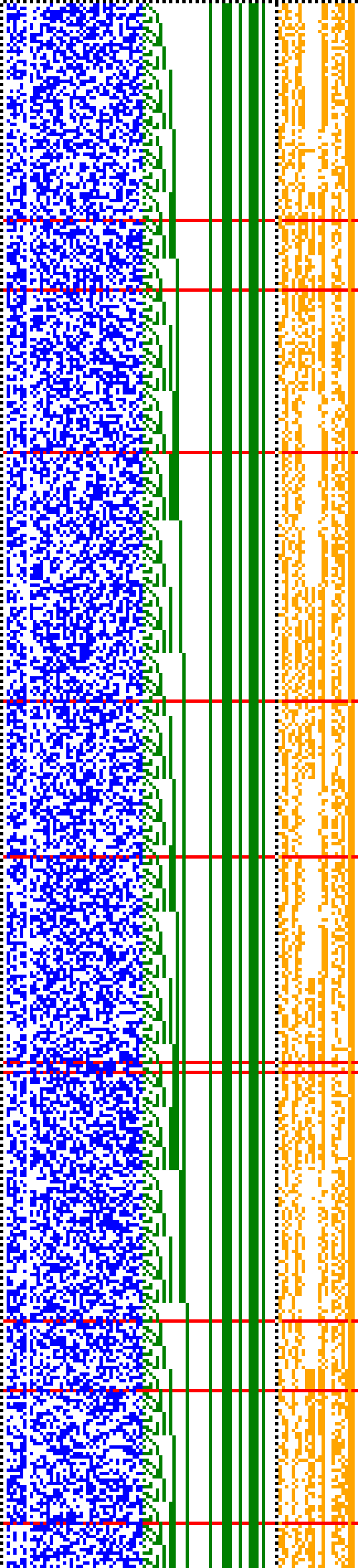 Bild: Logdateigrafik