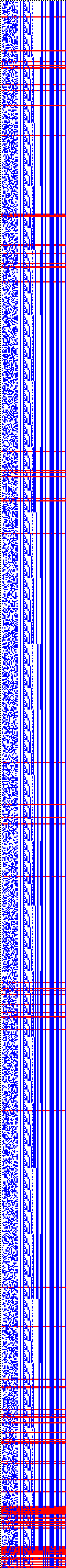 Bild: Logdateigrafik
