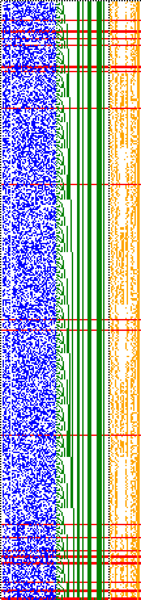 Bild: Logdateigrafik