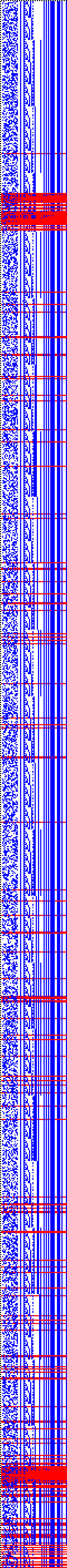 Bild: Logdateigrafik