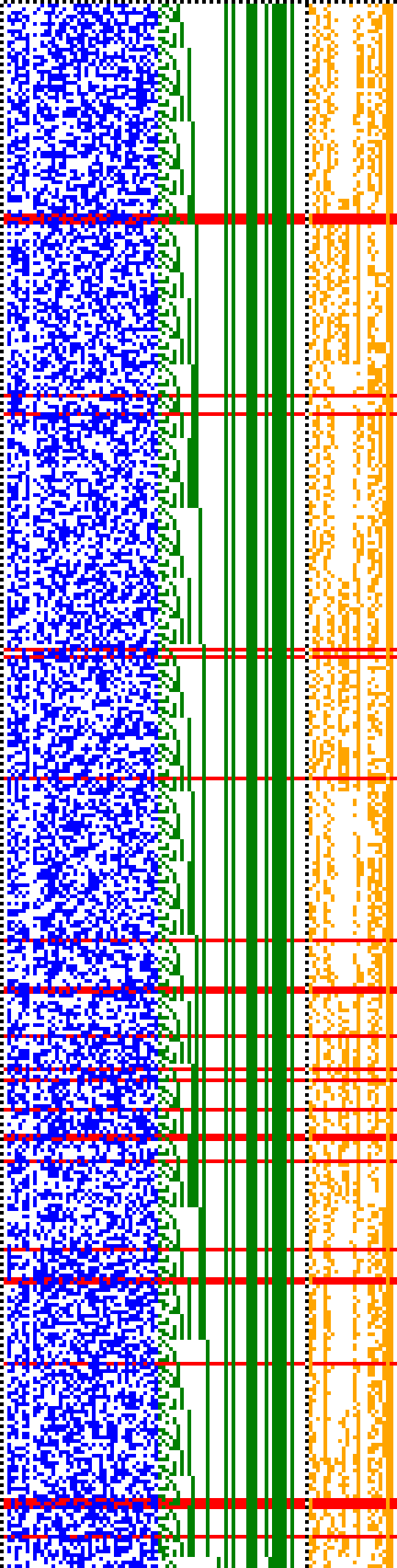 Bild: Logdateigrafik
