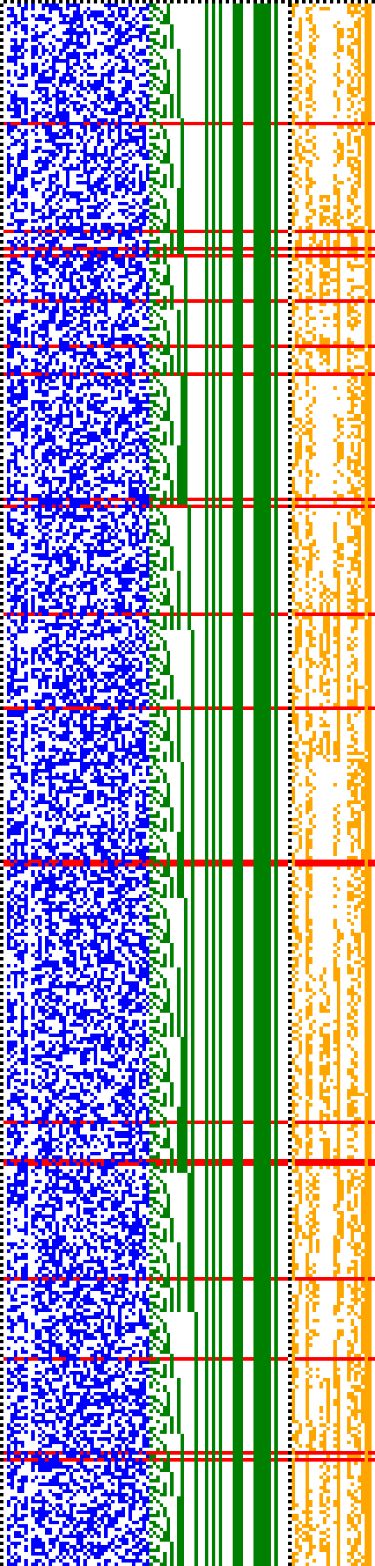 Bild: Logdateigrafik