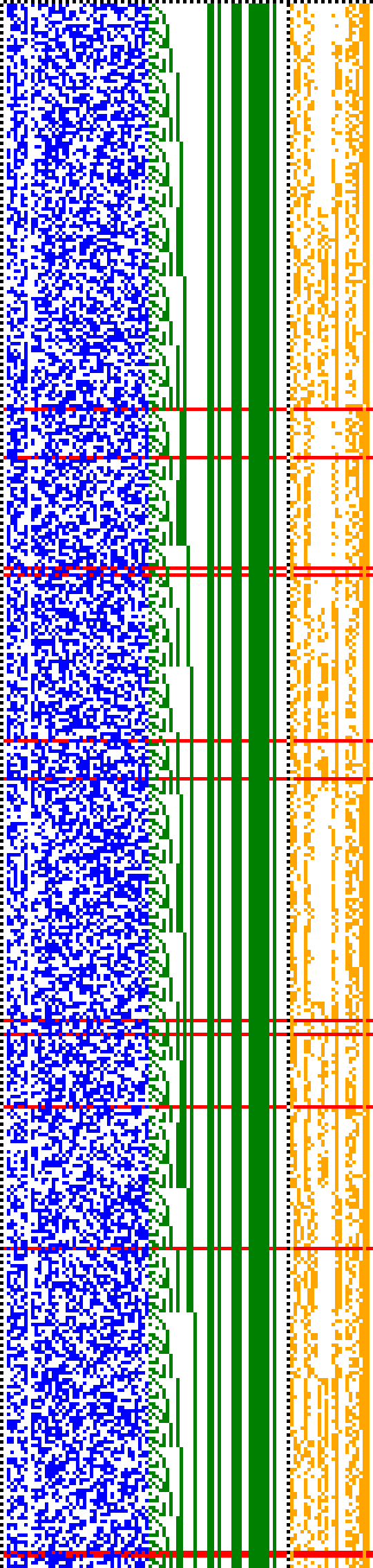 Bild: Logdateigrafik
