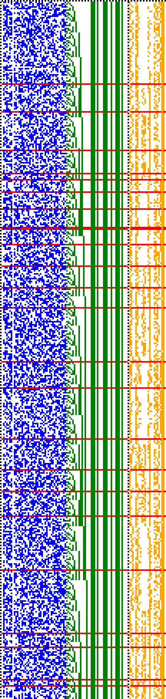 Bild: Logdateigrafik
