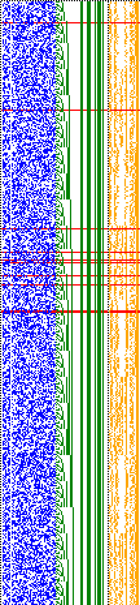 Bild: Logdateigrafik