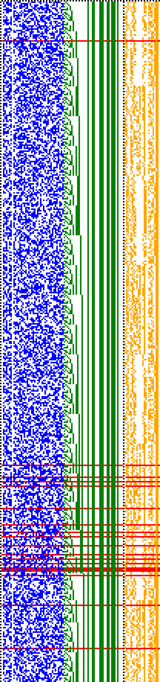 Bild: Logdateigrafik