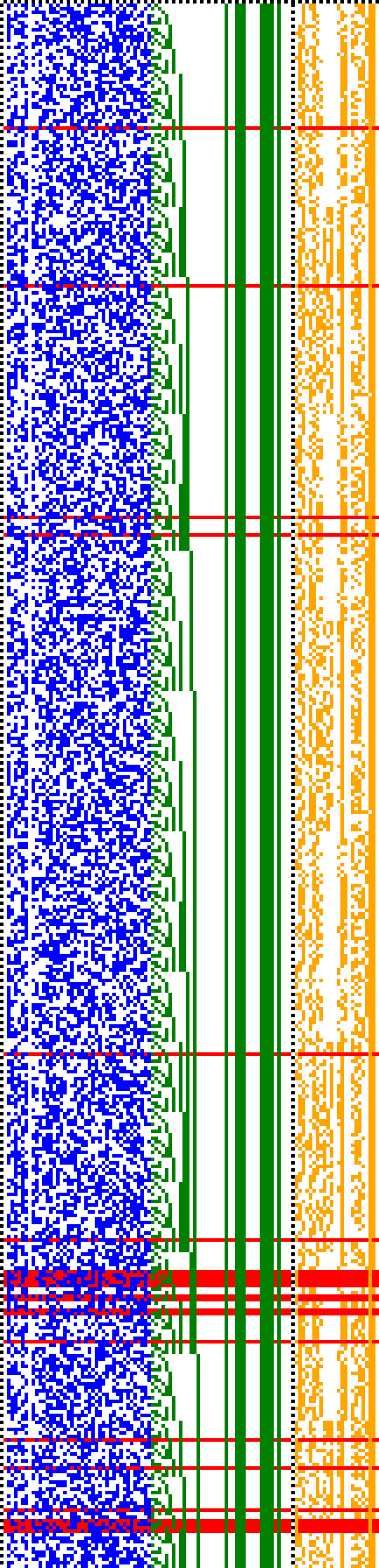 Bild: Logdateigrafik